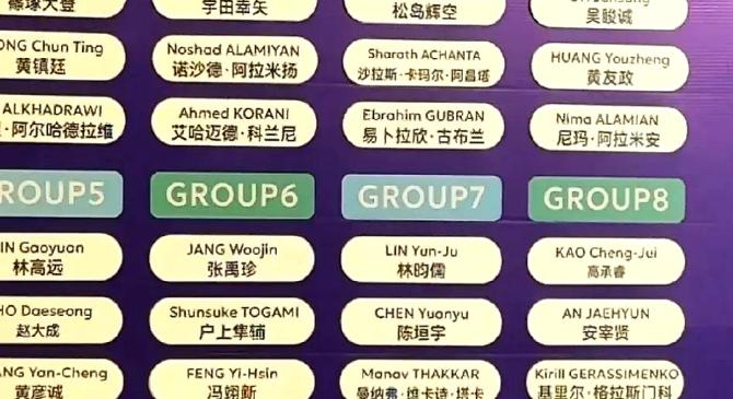 欧洲亚洲杯资格赛分组抽签揭晓，实力相近球队厮杀激烈的简单介绍